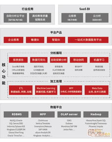 廣州思邁特軟件 引領企業軟件開發新紀元