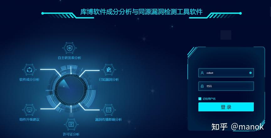 北京大學控股企業(yè)北大軟件開發(fā)產(chǎn)品發(fā)展歷程