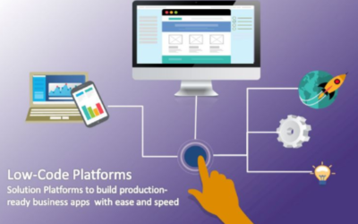 數(shù)碼轉型漫漫長路 如何釋放開發(fā)者創(chuàng)意以優(yōu)化企業(yè)軟件開發(fā)