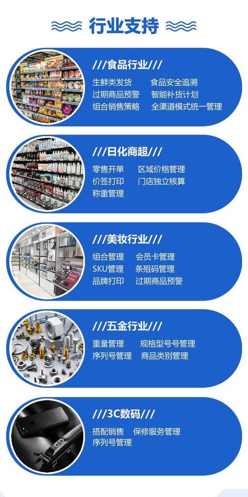 企業(yè)ERP進銷存系統(tǒng) 整合庫存、訂單與財務管理的智能化解決方案