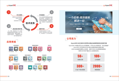開源軟件的企業(yè)級(jí)盈利模式探析