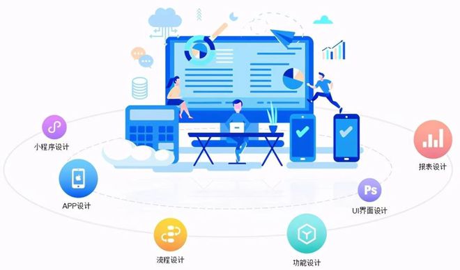 軟件應用框架 企業高效、穩健開發的基石